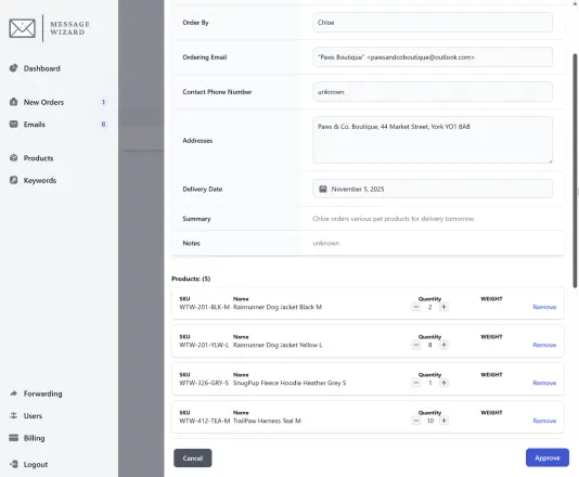 Message Wizard dashboard showing a structured order created from an email